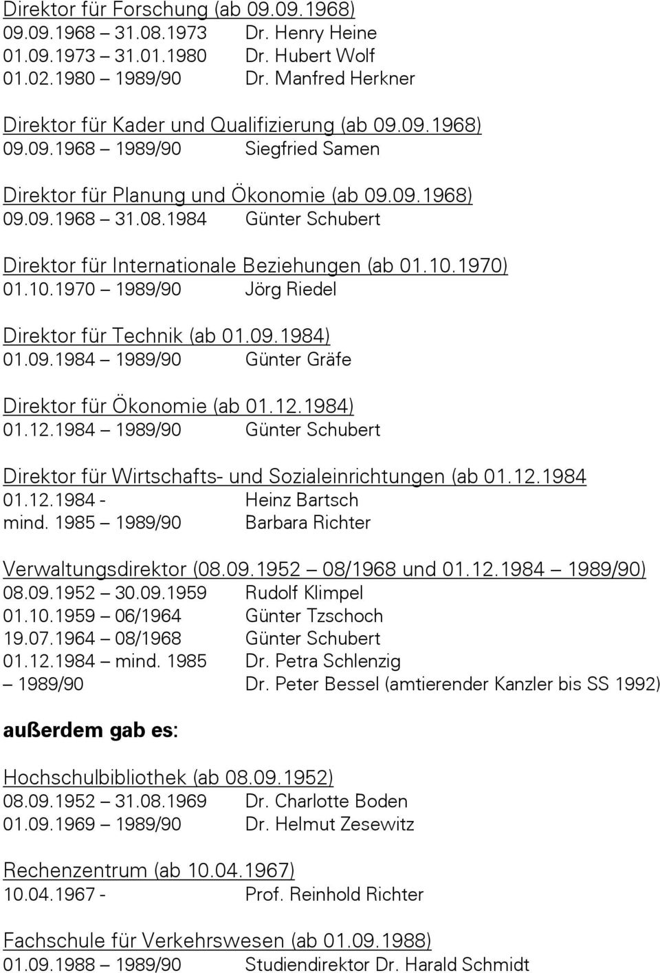 1970) 01.10.1970 1989/90 Jörg Riedel Direktor für Technik (ab 01.09.1984) 01.09.1984 1989/90 Günter Gräfe Direktor für Ökonomie (ab 01.12.