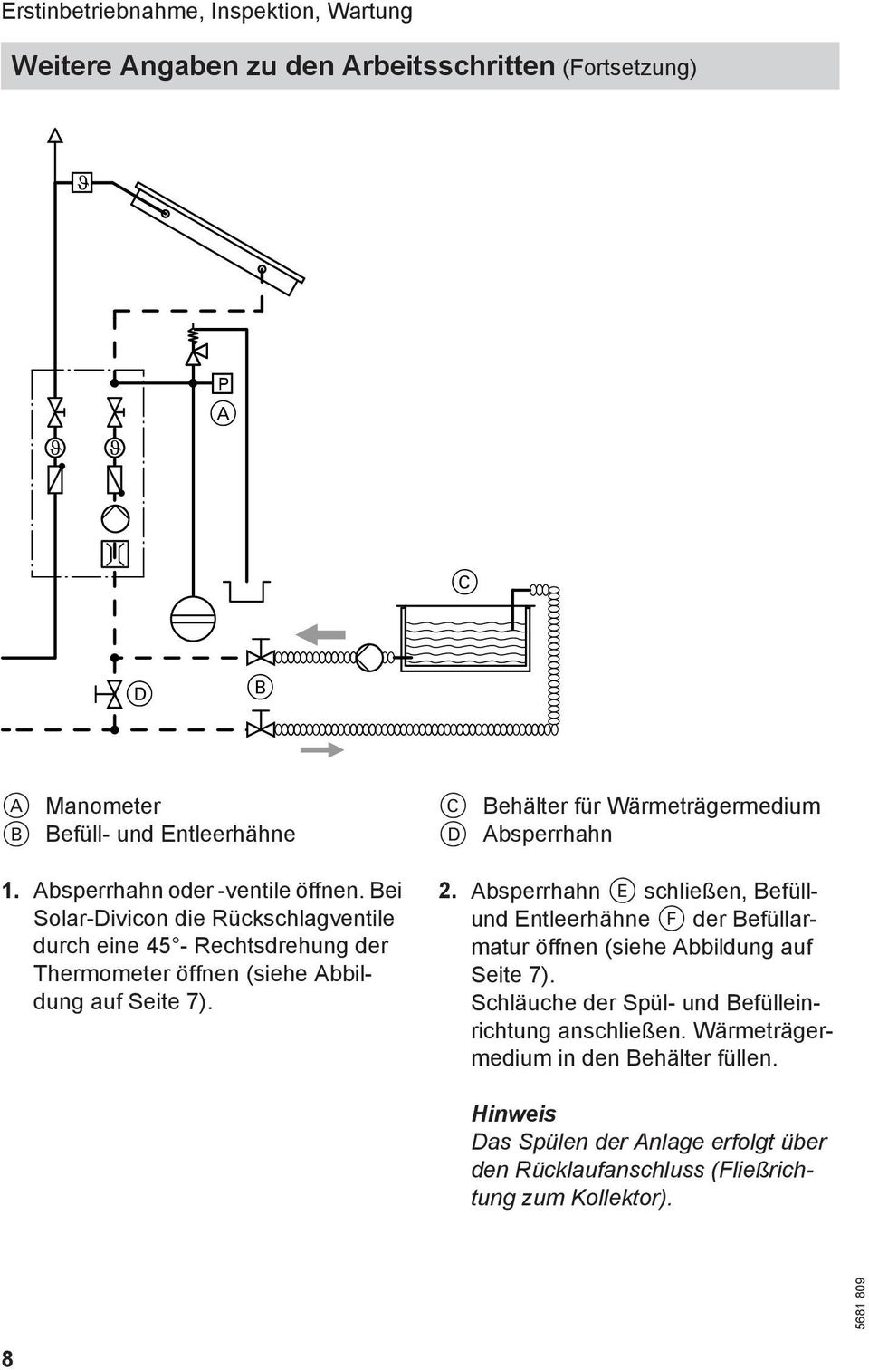 C Behälter für Wärmeträgermedium D Absperrhahn 2. Absperrhahn E schließen, Befüllund Entleerhähne F der Befüllarmatur öffnen (siehe Abbildung auf Seite 7).