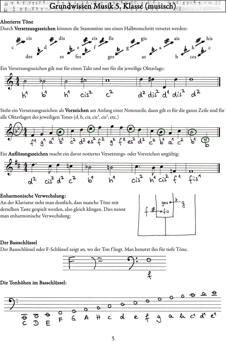 ) Ein Auflösungszeichen macht ein davor notiertes Versetzungs- oder Vorzeichen ungültig: Enharmonische Verwechslung: An der Klaviatur sieht man deutlich, dass manche Töne mit derselben Taste