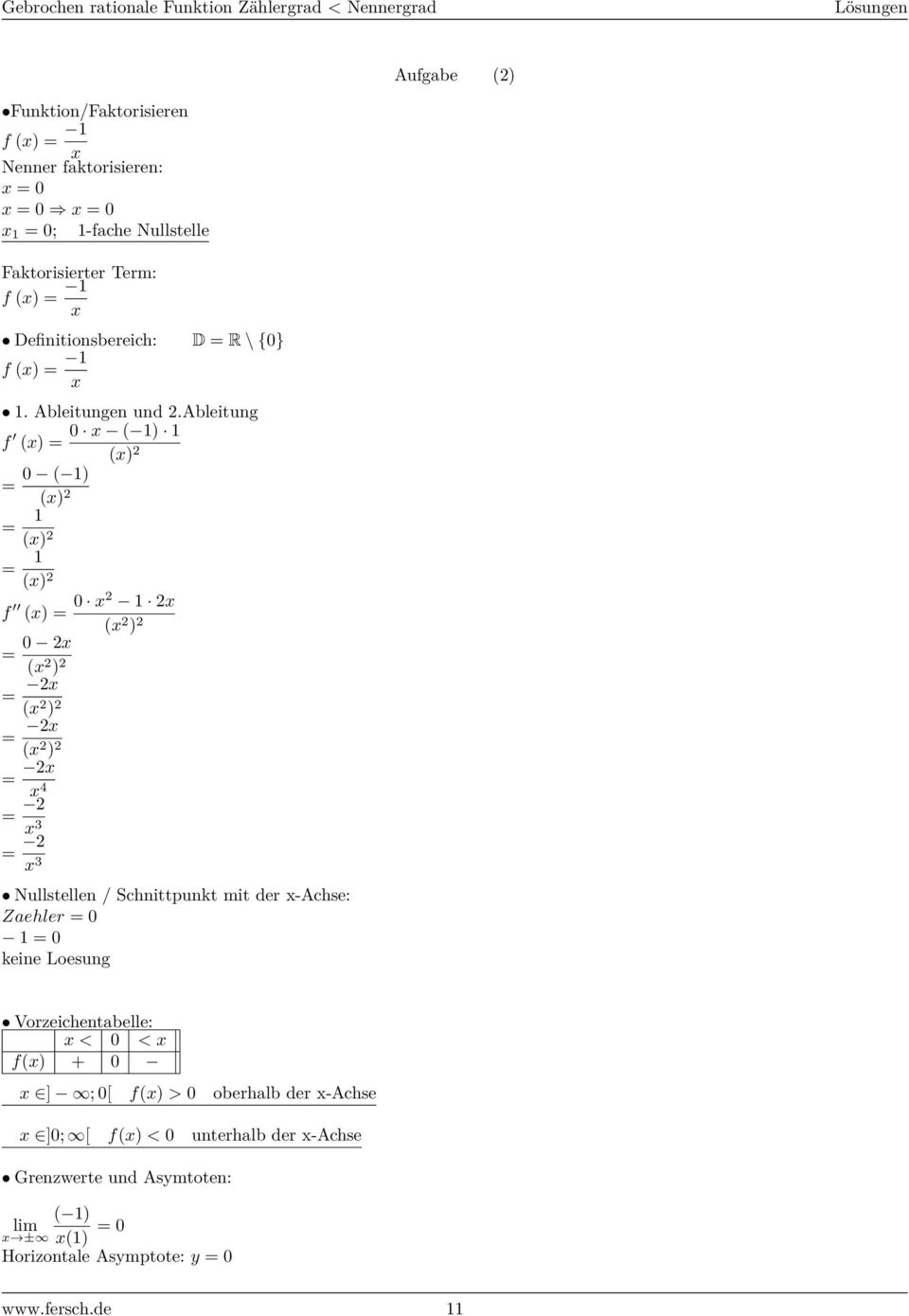 ableitung f (x) = 0 x ( ) (x) = 0 ( ) (x) = (x) = (x) f (x) = 0 x x (x ) = 0 x (x ) = x (x ) = x (x ) = x x = x = x Nullstellen / Schnittpunkt mit der