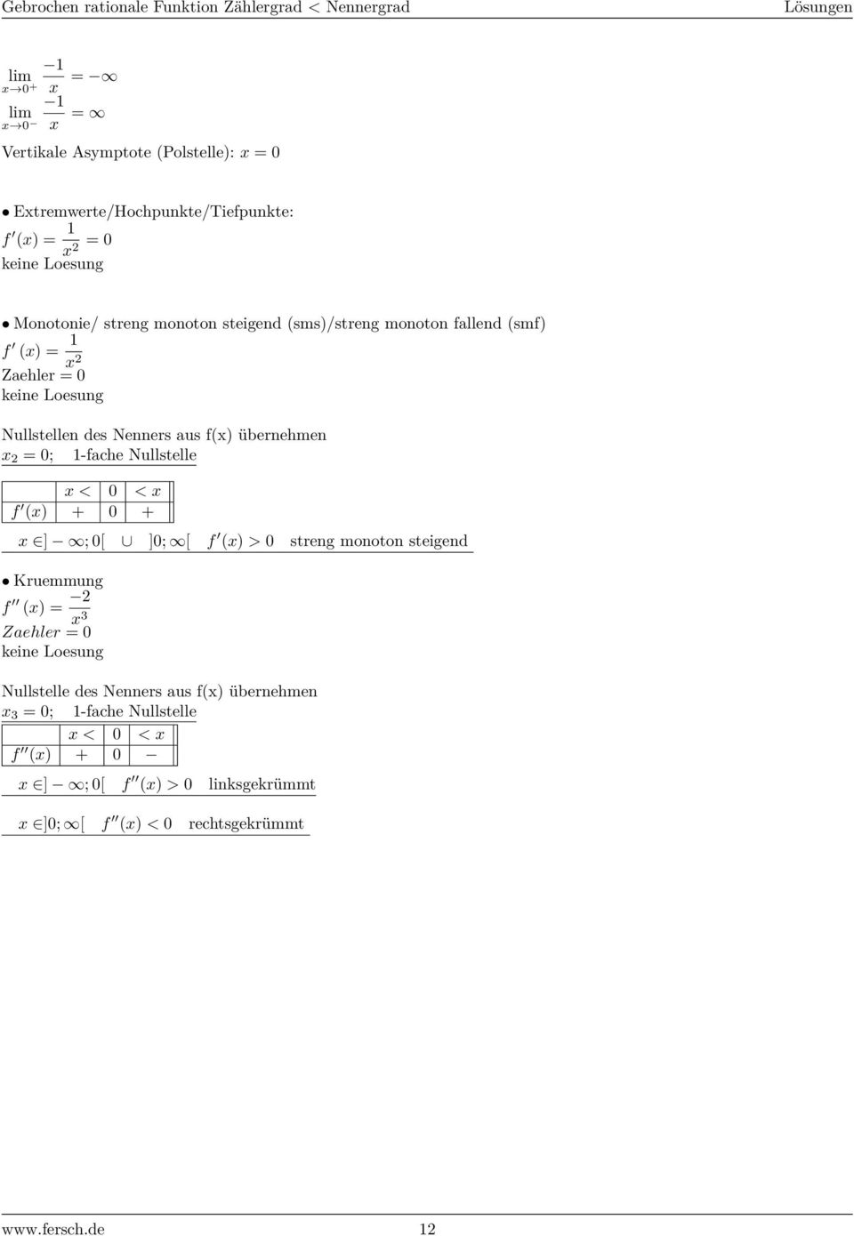 übernehmen x = 0; -fache Nullstelle x < 0 < x f (x) + 0 + x ] ; 0[ ]0; [ f (x) > 0 streng monoton steigend Kruemmung f (x) = x keine Loesung Nullstelle