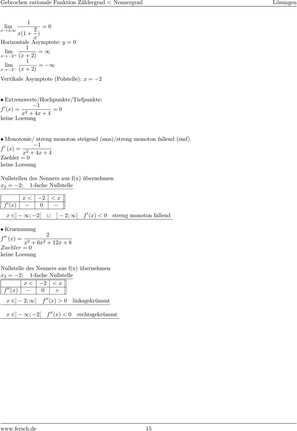 Loesung Nullstellen des Nenners aus f(x) übernehmen x = ; -fache Nullstelle x < < x f (x) 0 x ] ; [ ] ; [ f (x) < 0 streng monoton fallend Kruemmung f (x) = x + 6x + x
