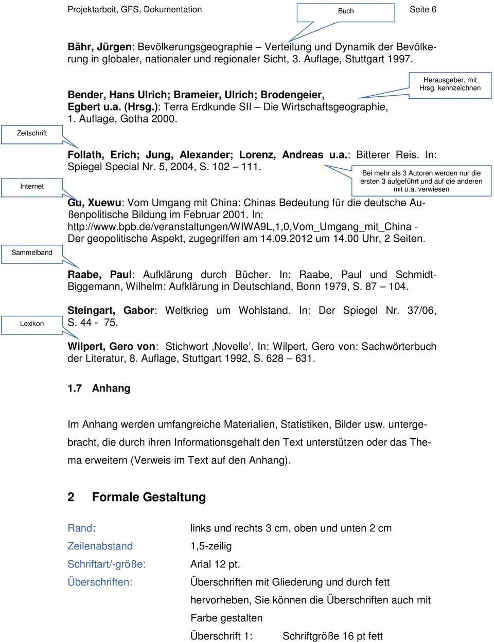 kennzeichnen Internet Sammelband Follath, Erich; Jung, Alexander; Lorenz, Andreas u.a.: Bitterer Reis. In: Spiegel Special Nr. 5, 2004, S. 102 111.