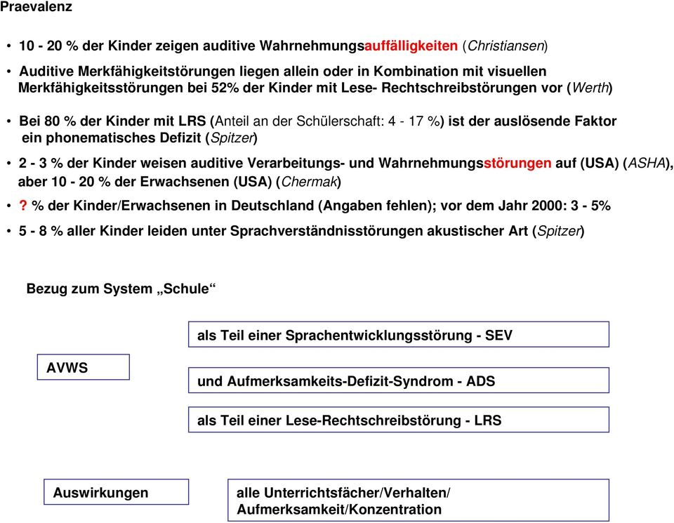 Kinder weisen auditive Verarbeitungs- und Wahrnehmungsstörungen auf (USA) (ASHA), aber 10-20 % der Erwachsenen (USA) (Chermak)?