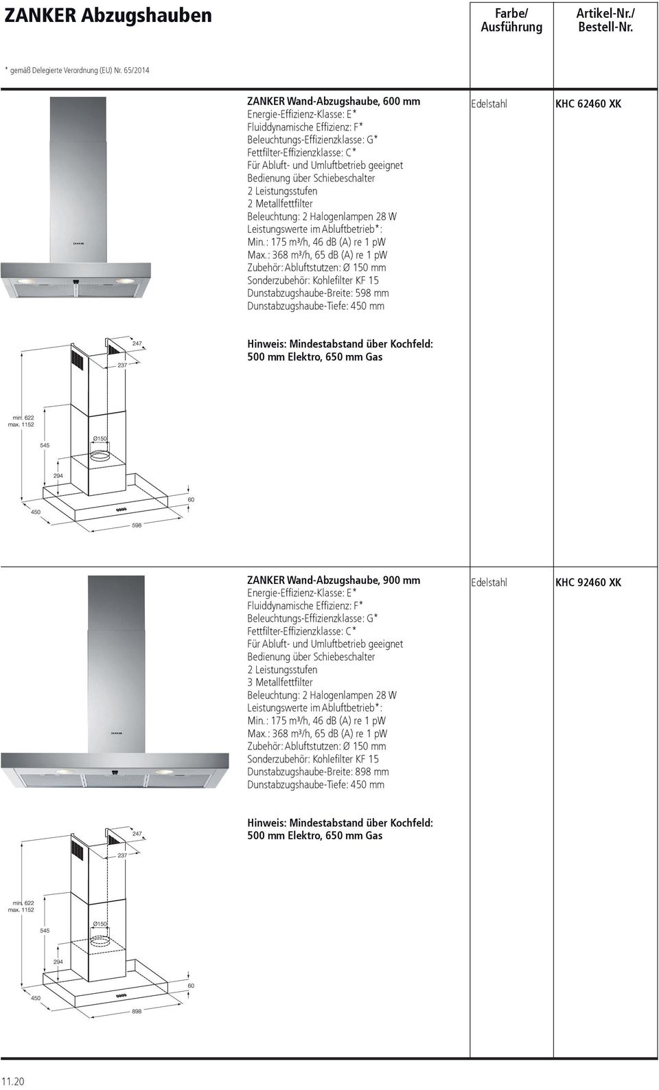 geeignet Bedienung über Schiebeschalter 2 Leistungsstufen 2 Metallfettfilter Beleuchtung: 2 Halogenlampen 28 W Leistungswerte im Abluftbetrieb*: Min.: 175 m³/h, 46 db (A) re 1 pw Max.