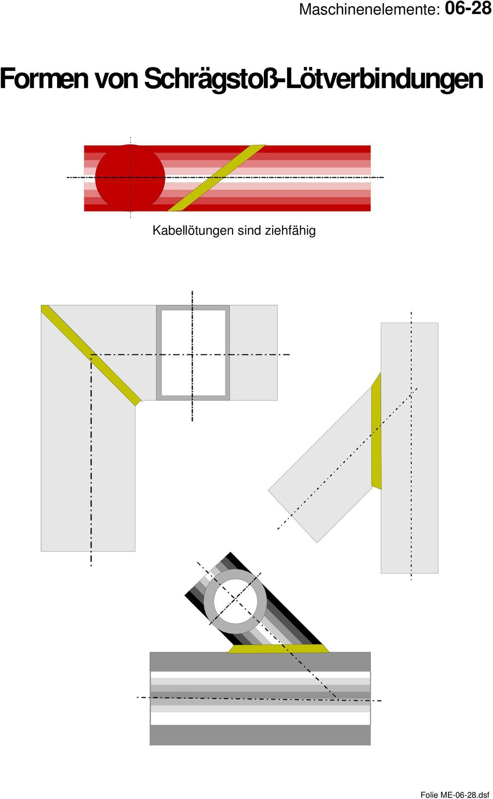 Schrägstoß-Lötverbindungen