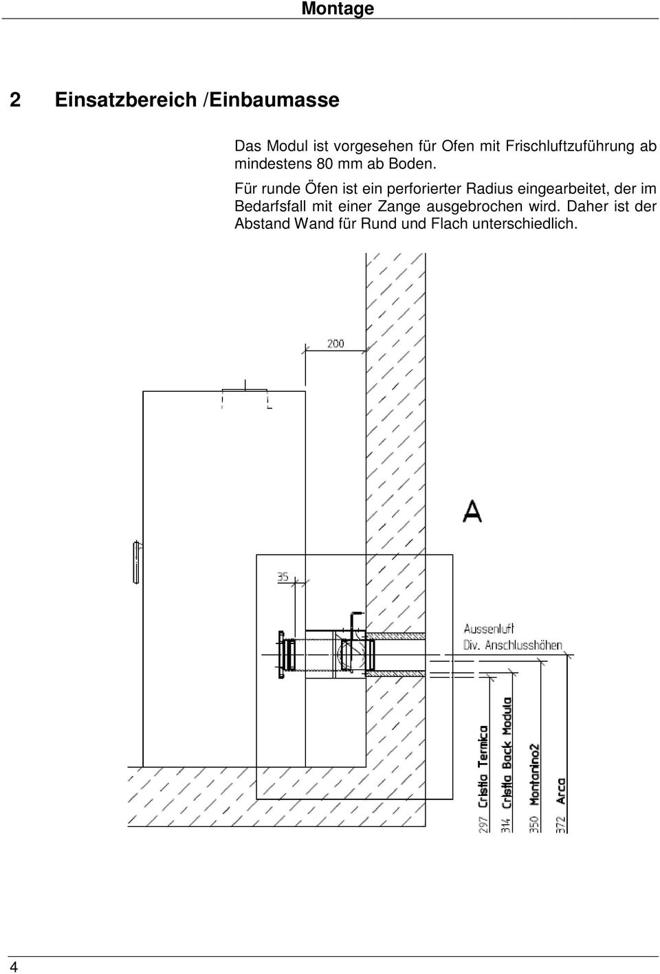 Für runde Öfen ist ein perforierter Radius eingearbeitet, der im