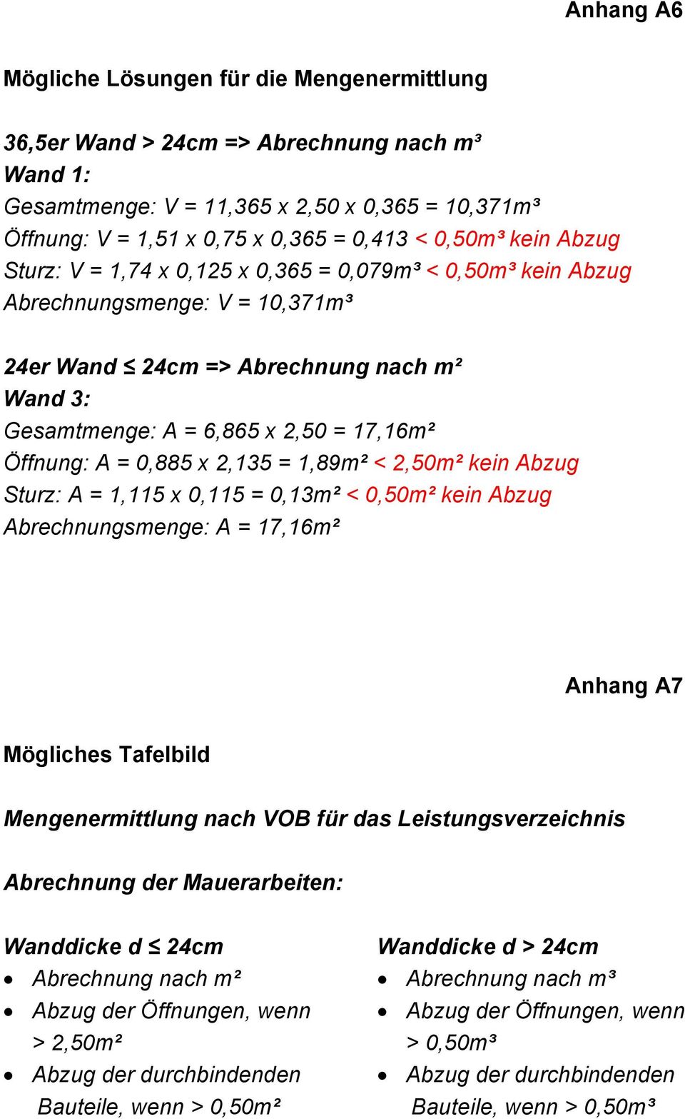 Öffnung: A = 0,885 x 2,135 = 1,89m² < 2,50m² kein Abzug Sturz: A = 1,115 x 0,115 = 0,13m² < 0,50m² kein Abzug Abrechnungsmenge: A = 17,16m² Anhang A7 Mögliches Tafelbild Mengenermittlung nach VOB für