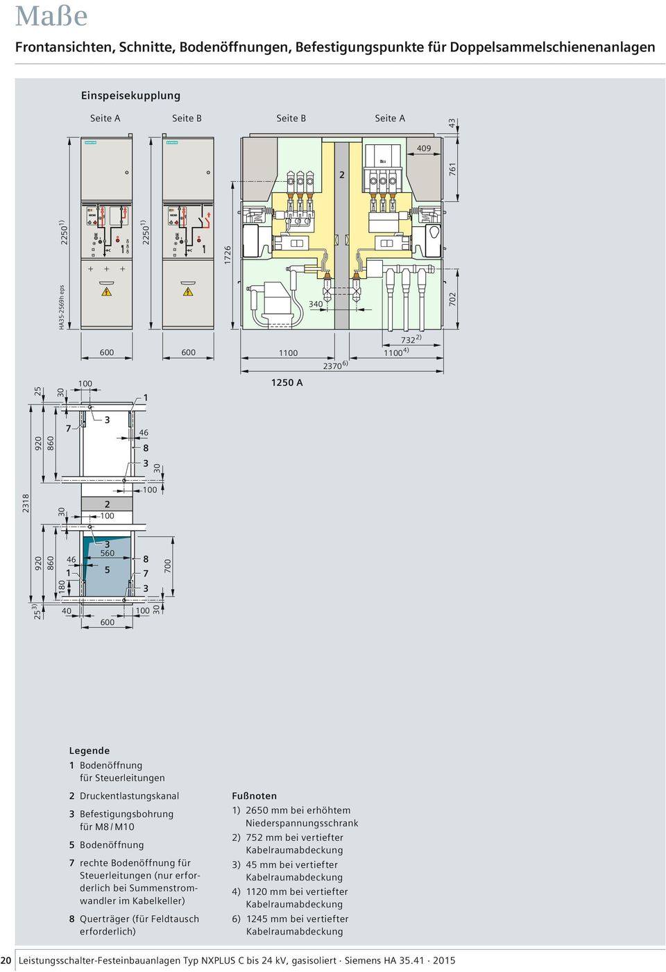 Kabelkeller) 8 Querträger (für Feldtausch erforderlich) Fußnoten 1) 2650 mm bei erhöhtem Niederspannungsschrank 2) 752 mm bei vertiefter Kabelraumabdeckung 3) 45 mm bei vertiefter