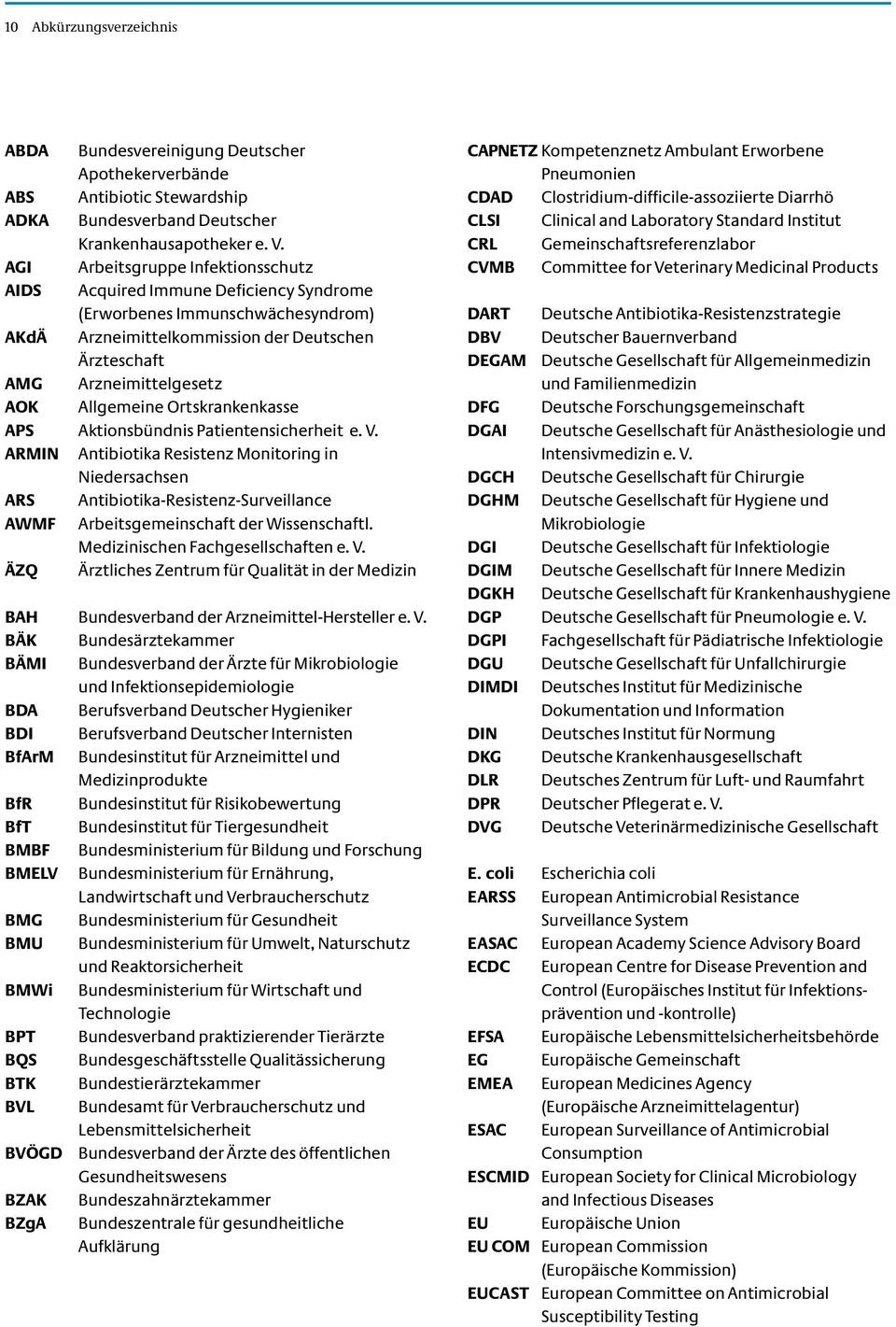 Allgemeine Ortskrankenkasse APS Aktionsbündnis Patientensicherheit e. V.