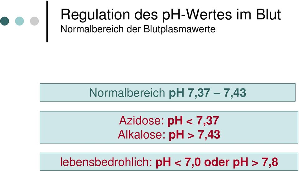 Normalbereich ph 7,37 7,43 Azidose: ph <
