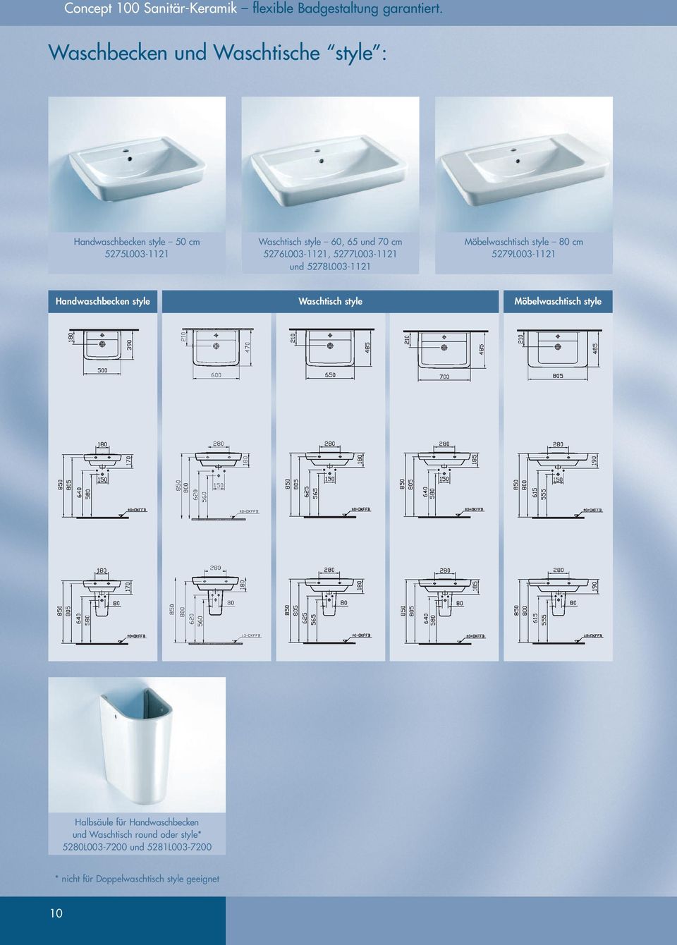 Handwaschbecken und Waschtisch round oder style* 5280L003-7200 und 5281L003-7200 * nicht für Doppelwaschtisch style