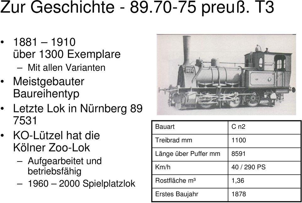 Letzte Lok in Nürnberg 89 7531 KO-Lützel hat die Kölner Zoo-Lok Aufgearbeitet und