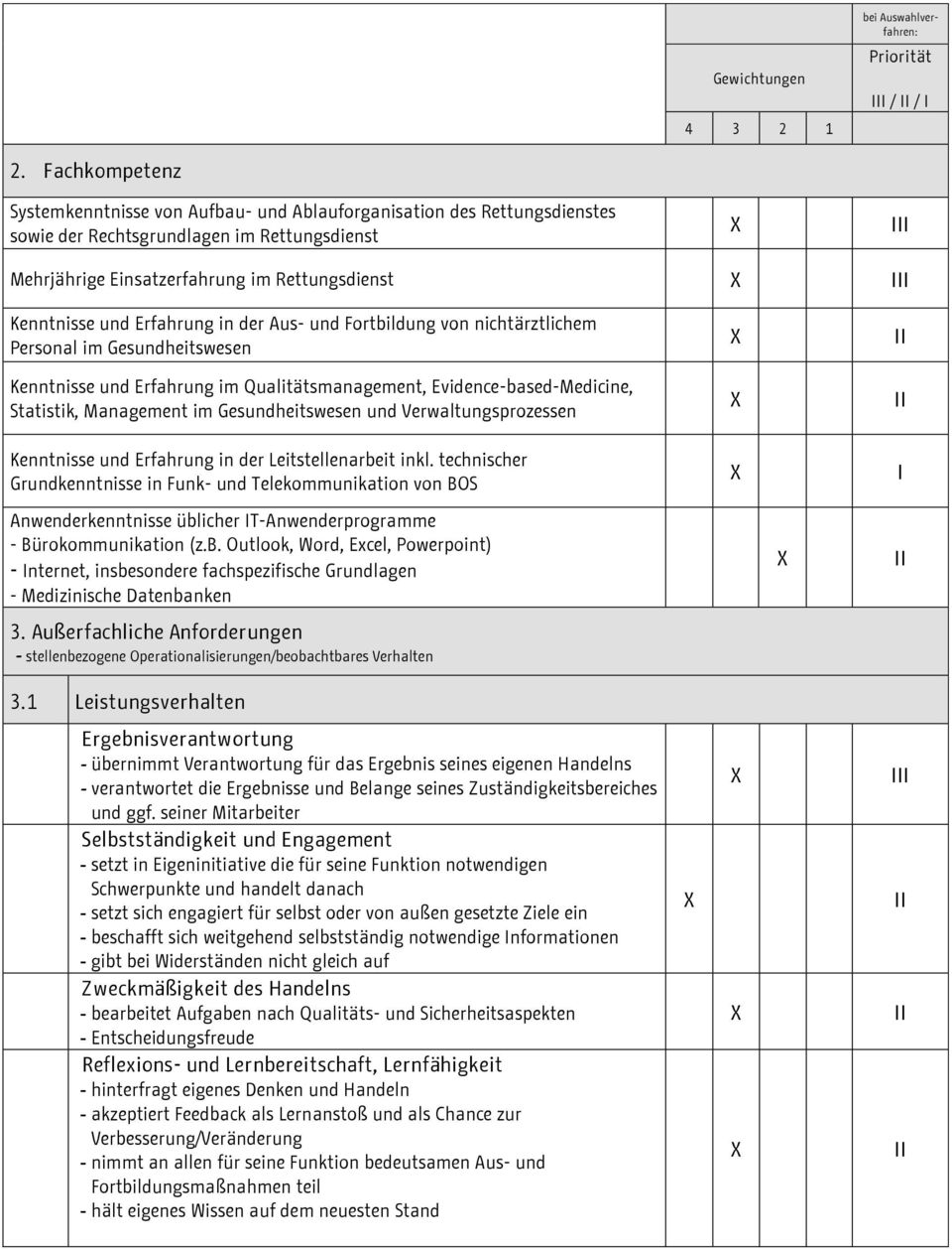 Erfahrung in der Aus- und Fortbildung von nichtärztlichem Personal im Gesundheitswesen Kenntnisse und Erfahrung im Qualitätsmanagement, Evidence-based-Medicine, Statistik, Management im