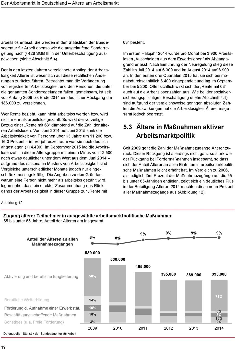 Der in den letzten Jahren verzeichnete Anstieg der Arbeitslosigkeit Älterer ist wesentlich auf diese rechtlichen Änderungen zurückzuführen.