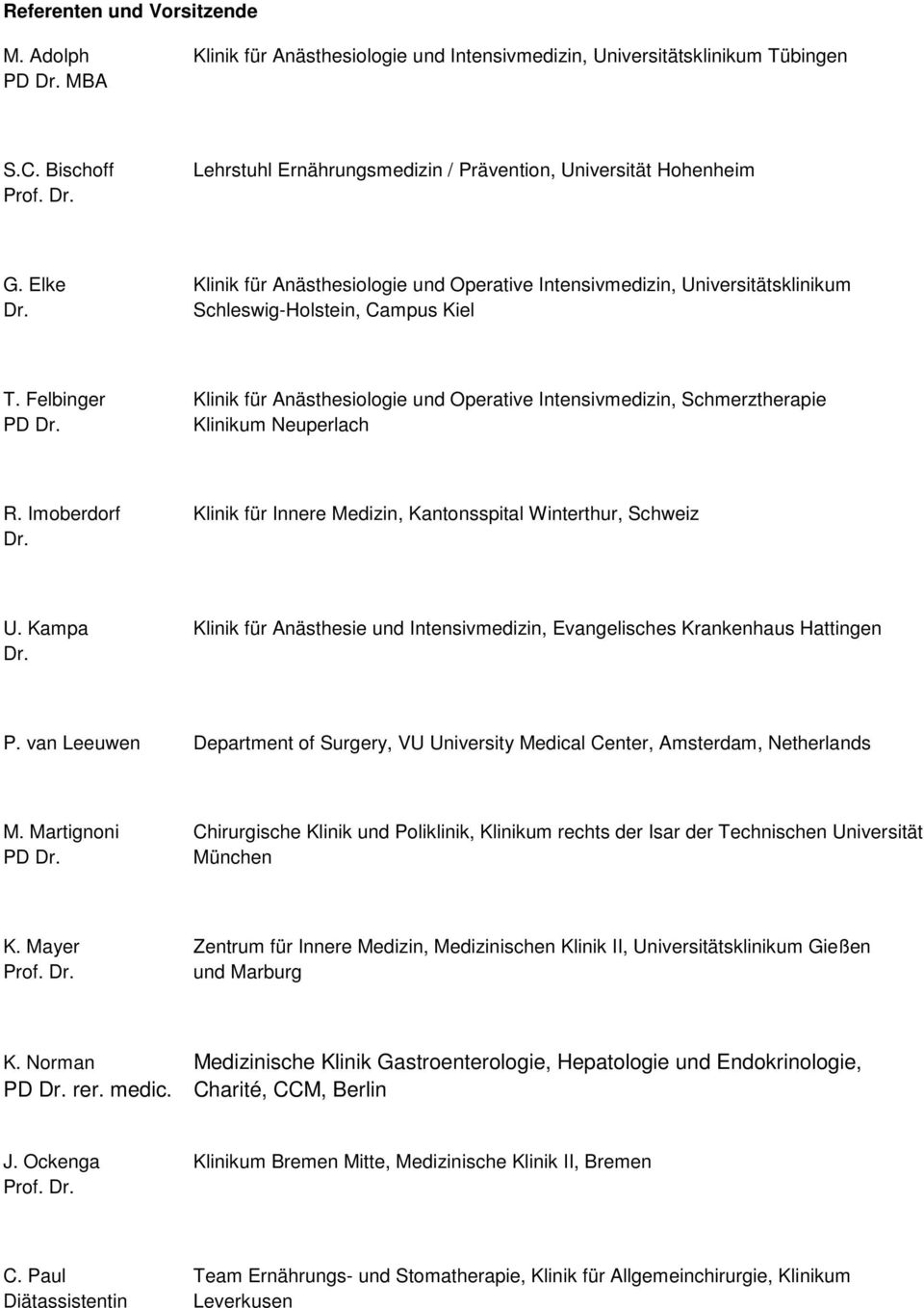 Felbinger Klinik für Anästhesiologie und Operative Intensivmedizin, Schmerztherapie PD Klinikum Neuperlach R. Imoberdorf Klinik für Innere Medizin, Kantonsspital Winterthur, Schweiz U.