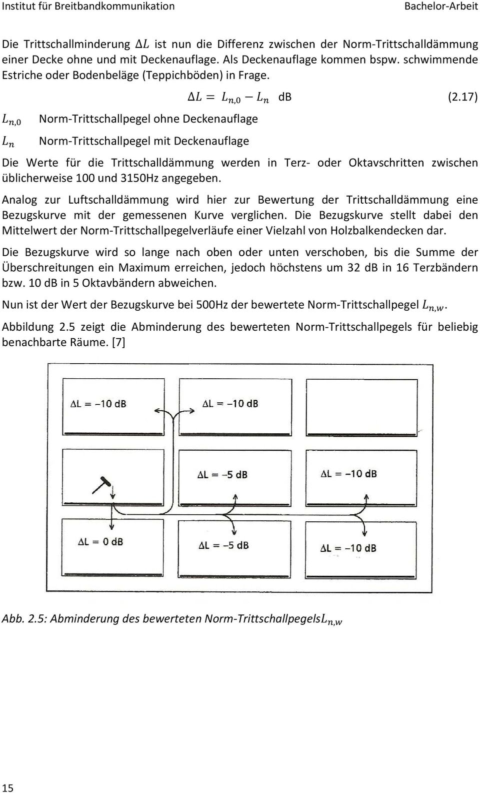 17) Die Werte für die Trittschalldämmung werden in Terz- oder Oktavschritten zwischen üblicherweise 100 und 3150Hz angegeben.