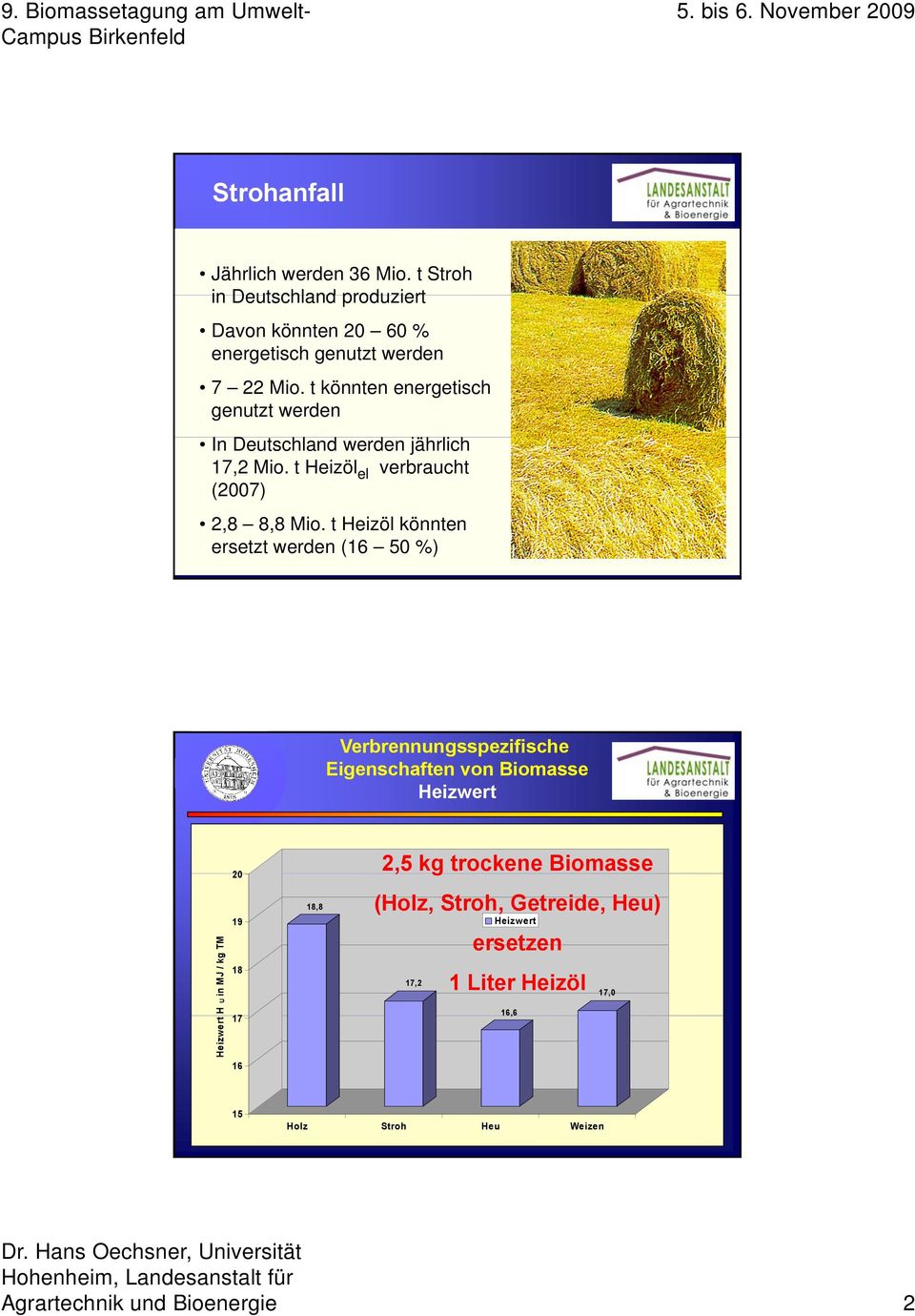 t Heizöl könnten ersetzt werden (16 50 %) sspezifische Eigenschaften von Biomasse Heizwert Heizwert H U in MJ / kg TM 2,5 kg trockene