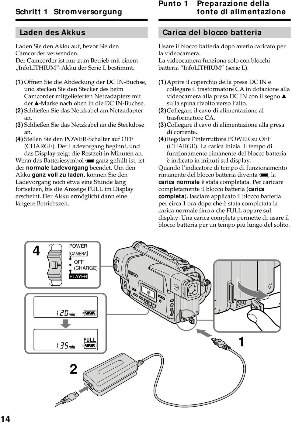 (1) Öffnen Sie die Abdeckung der DC IN-Buchse, und stecken Sie den Stecker des beim Camcorder mitgelieferten Netzadapters mit der v-marke nach oben in die DC IN-Buchse.