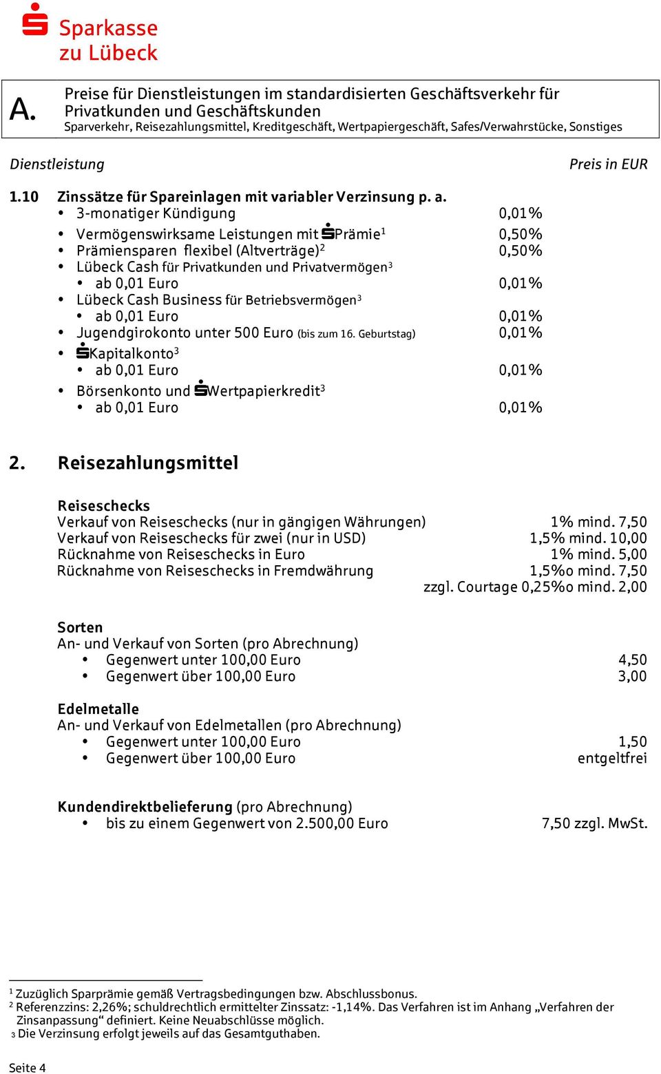 3-monatiger Kündigung 0,01% Vermögenswirksame Leistungen mit sprämie 1 0,50% Prämiensparen flexibel (Altverträge) 2 0,50% Lübeck Cash für Privatkunden und Privatvermögen 3 ab 0,01 Euro 0,01% Lübeck