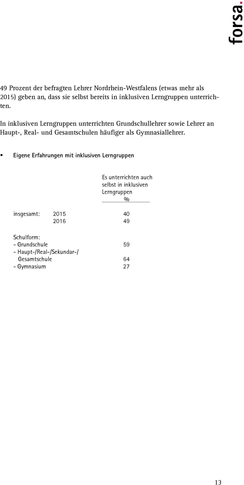 In inklusiven Lerngruppen unterrichten Grundschullehrer sowie Lehrer an Haupt-, Real- und Gesamtschulen häufiger