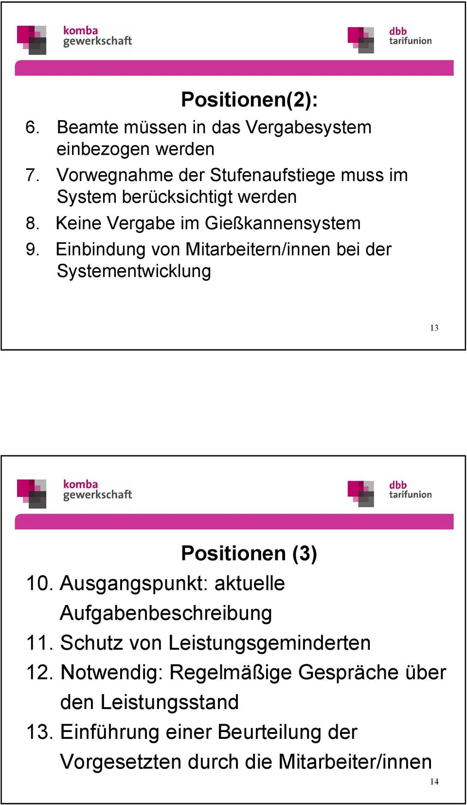 Einbindung von Mitarbeitern/innen bei der Systementwicklung 13 Positionen (3) 10.