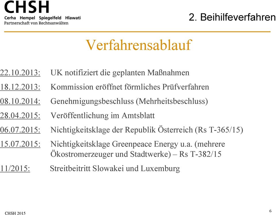 2015: Veröffentlichung im Amtsblatt 06.07.2015: Nichtigkeitsklage der Republik Österreich (Rs T-365/15) 15.07.2015: Nichtigkeitsklage Greenpeace Energy u.