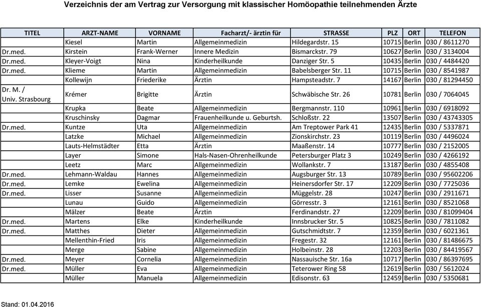 Strasbourg Krémer Brigitte Ärztin Schwäbische Str. 26 10781 Berlin 030 / 7064045 Krupka Beate Allgemeinmedizin Bergmannstr. 110 10961 Berlin 030 / 6918092 Kruschinsky Dagmar Frauenheilkunde u.