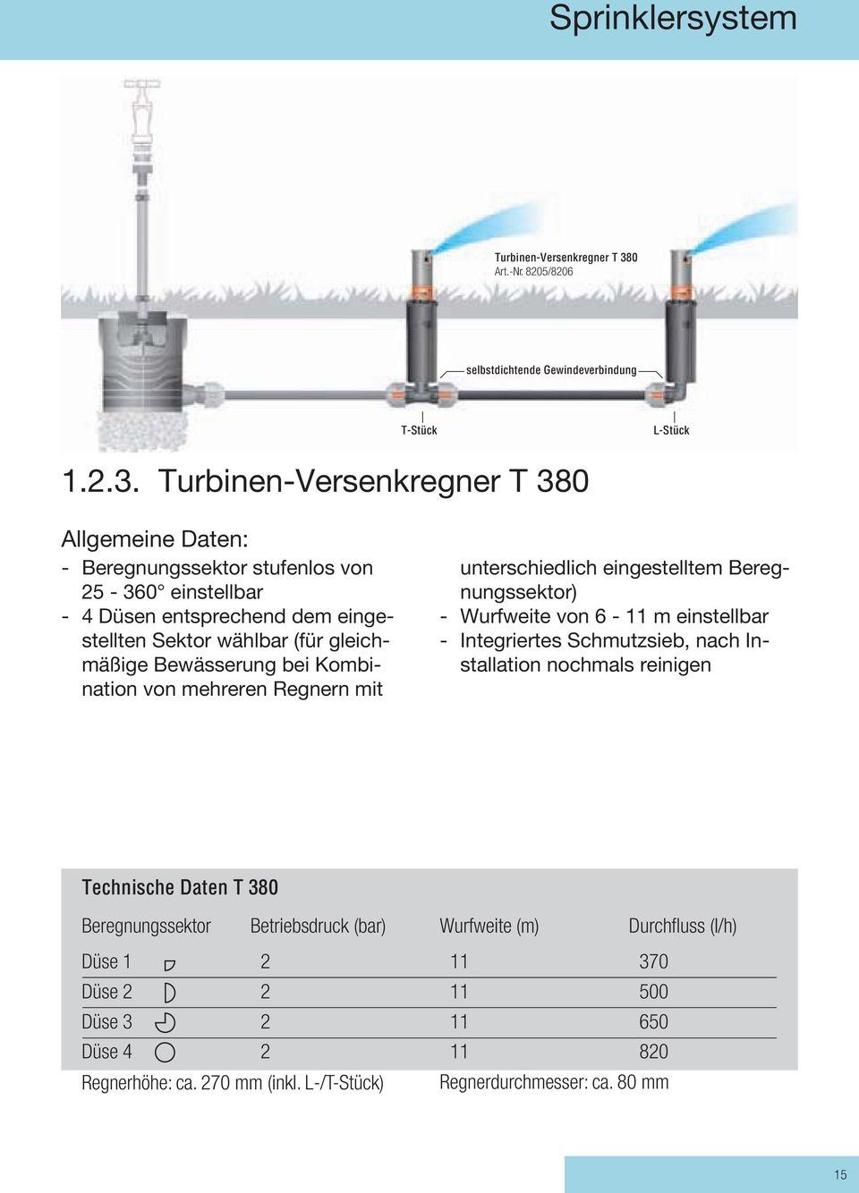 Turbinen-Versenkregner T 380 Allgemeine Daten: - Beregnungssektor stufenlos von 5-360 einstellbar - 4 Düsen entsprechend dem eingestellten Sektor wählbar (für gleichmäßige