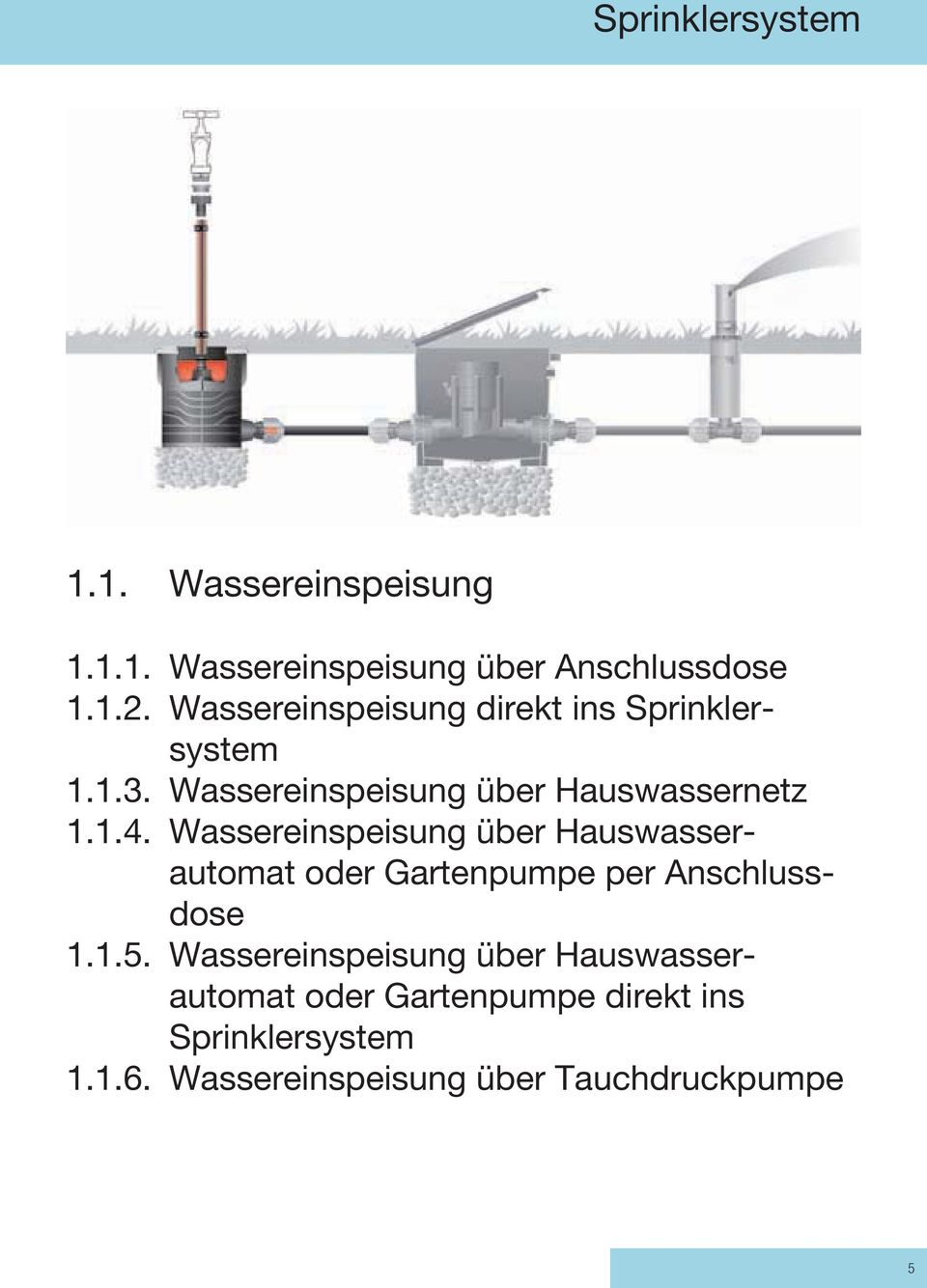 Wassereinspeisung über Hauswasserautomat oder Gartenpumpe per Anschlussdose 1.1.5.