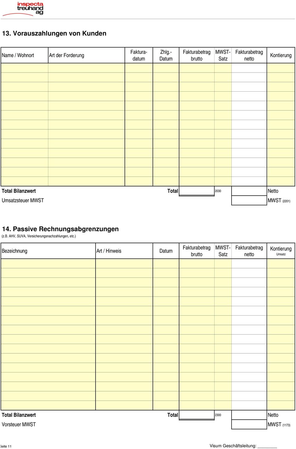 (2201) 14. Passive Rechnungsabgrenzungen (z.b. AHV, SUVA, Versicherungsnachzahlungen, etc.