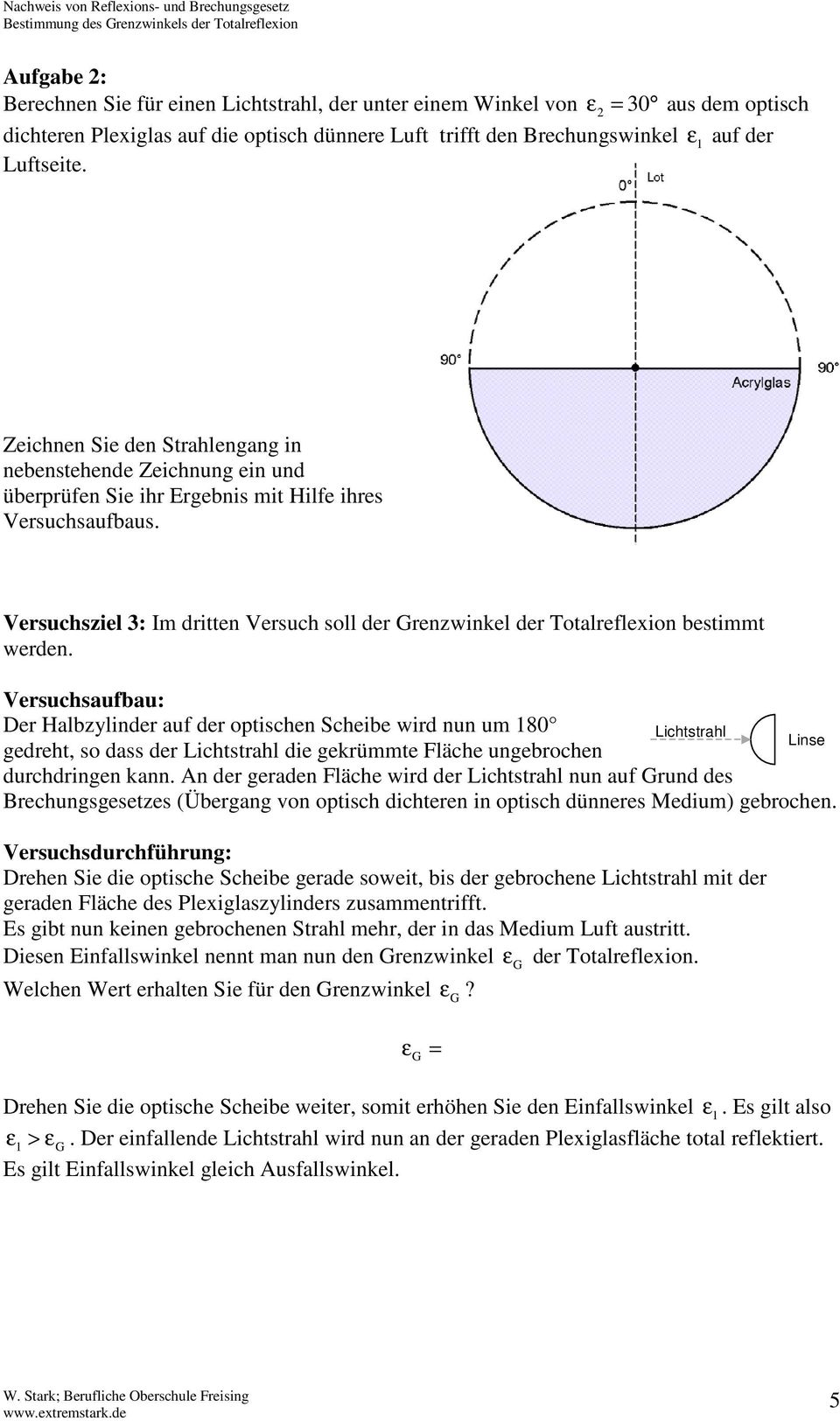 Versuchsziel 3: Im dritten Versuch soll der renzwinkel der Totalreflexion bestimmt werden.