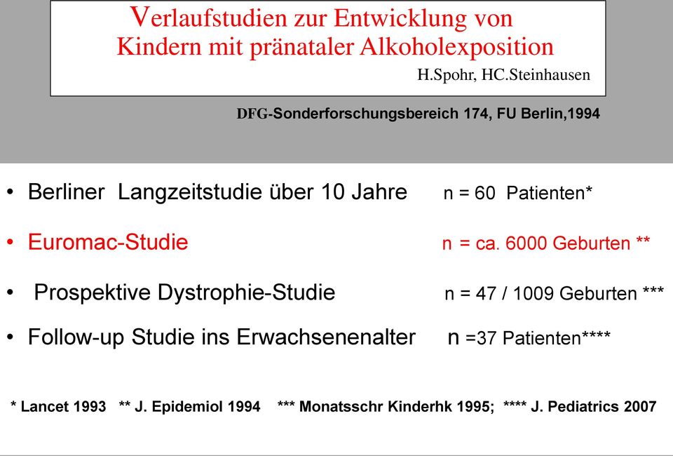 Patienten* Euromac-Studie n = ca.