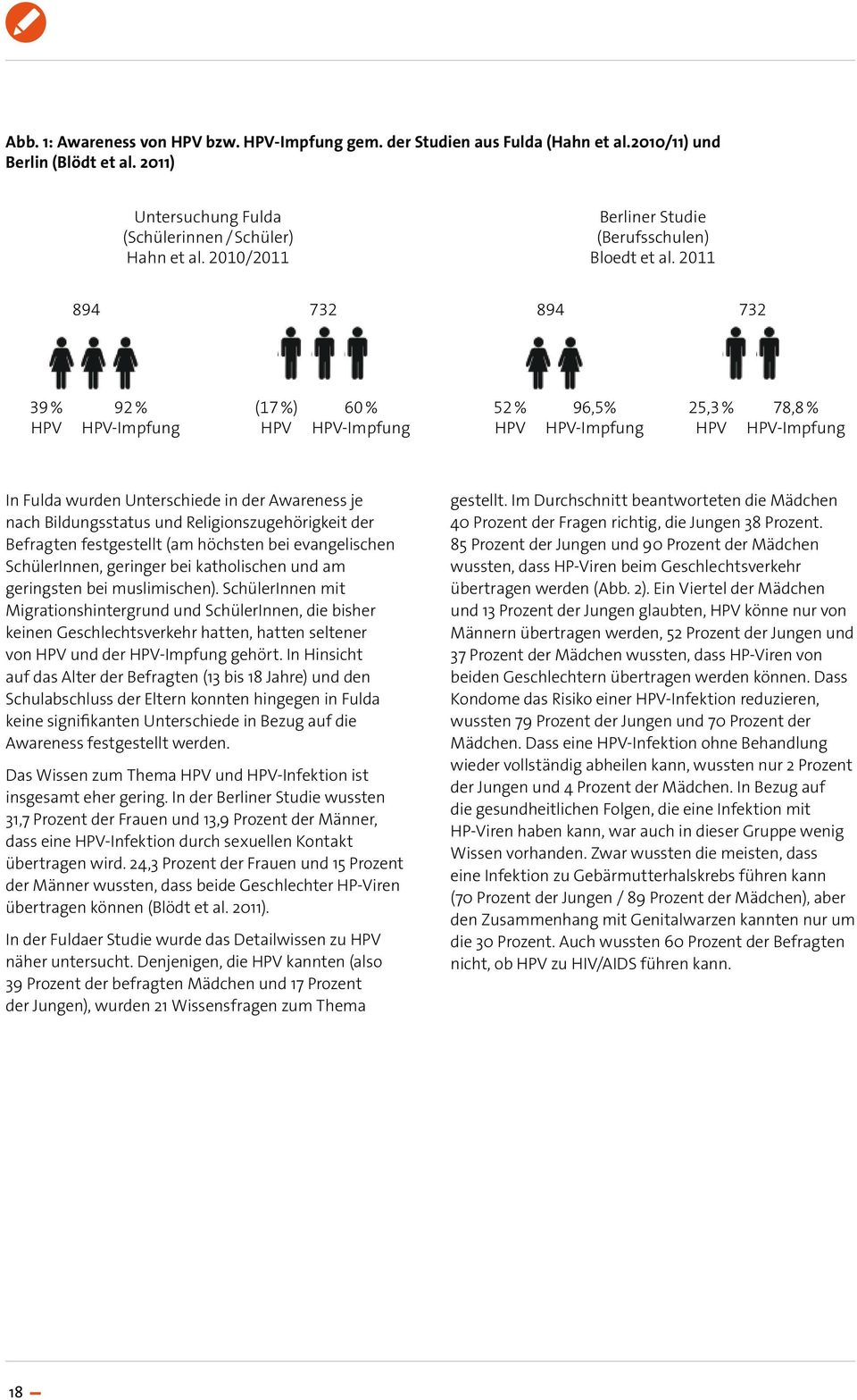 2011 894 732 894 732 39 % 92 % HPV HPV-Impfung (17 %) 60 % HPV HPV-Impfung 52 % 96,5% HPV HPV-Impfung 25,3 % 78,8 % HPV HPV-Impfung In Fulda wurden Unterschiede in der Awareness je nach