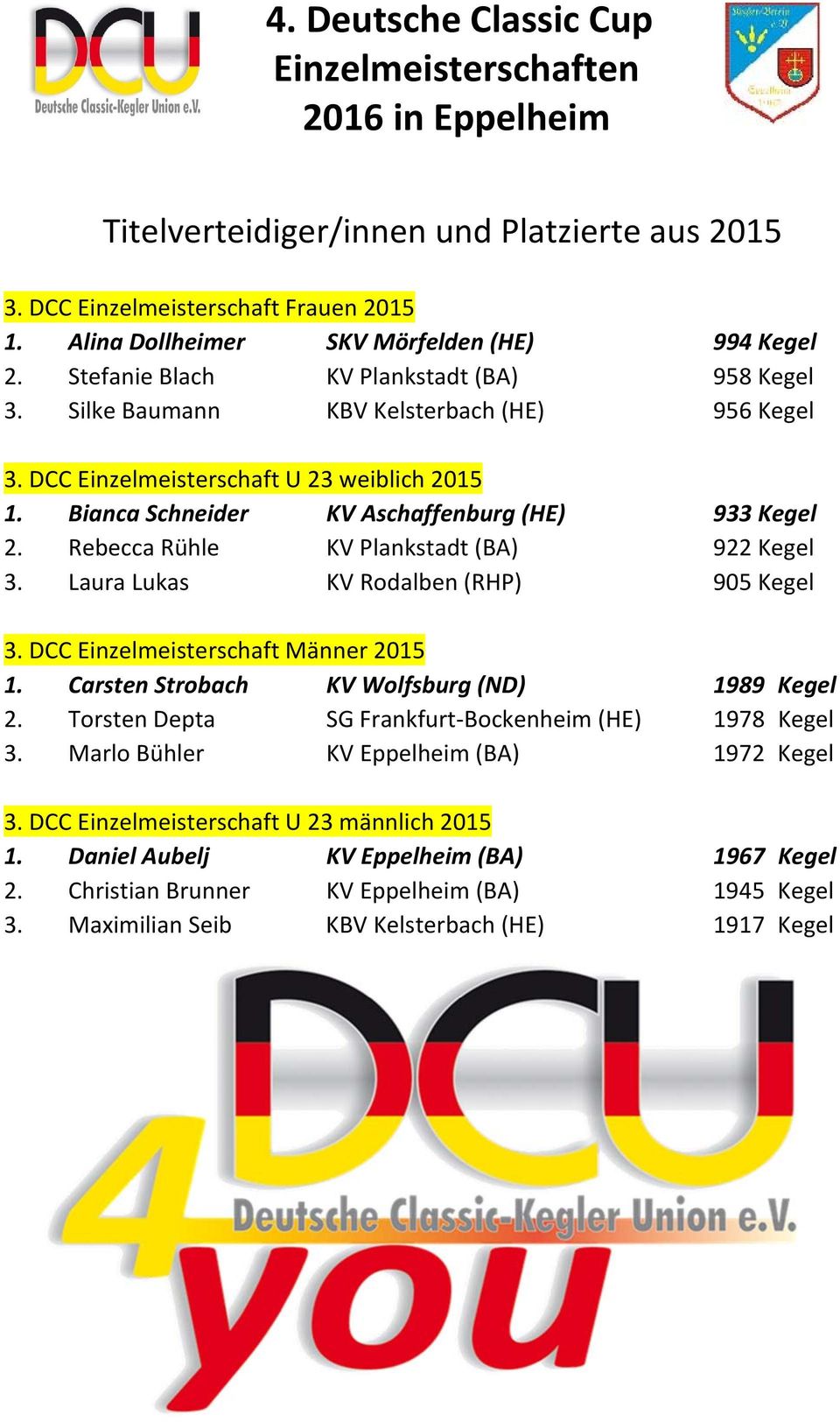 Laura Lukas KV Rodalben (RHP) 905 Kegel 3. DCC Einzelmeisterschaft Männer 2015 1. Carsten Strobach KV Wolfsburg (ND) 1989 Kegel 2. Torsten Depta SG Frankfurt-Bockenheim (HE) 1978 Kegel 3.