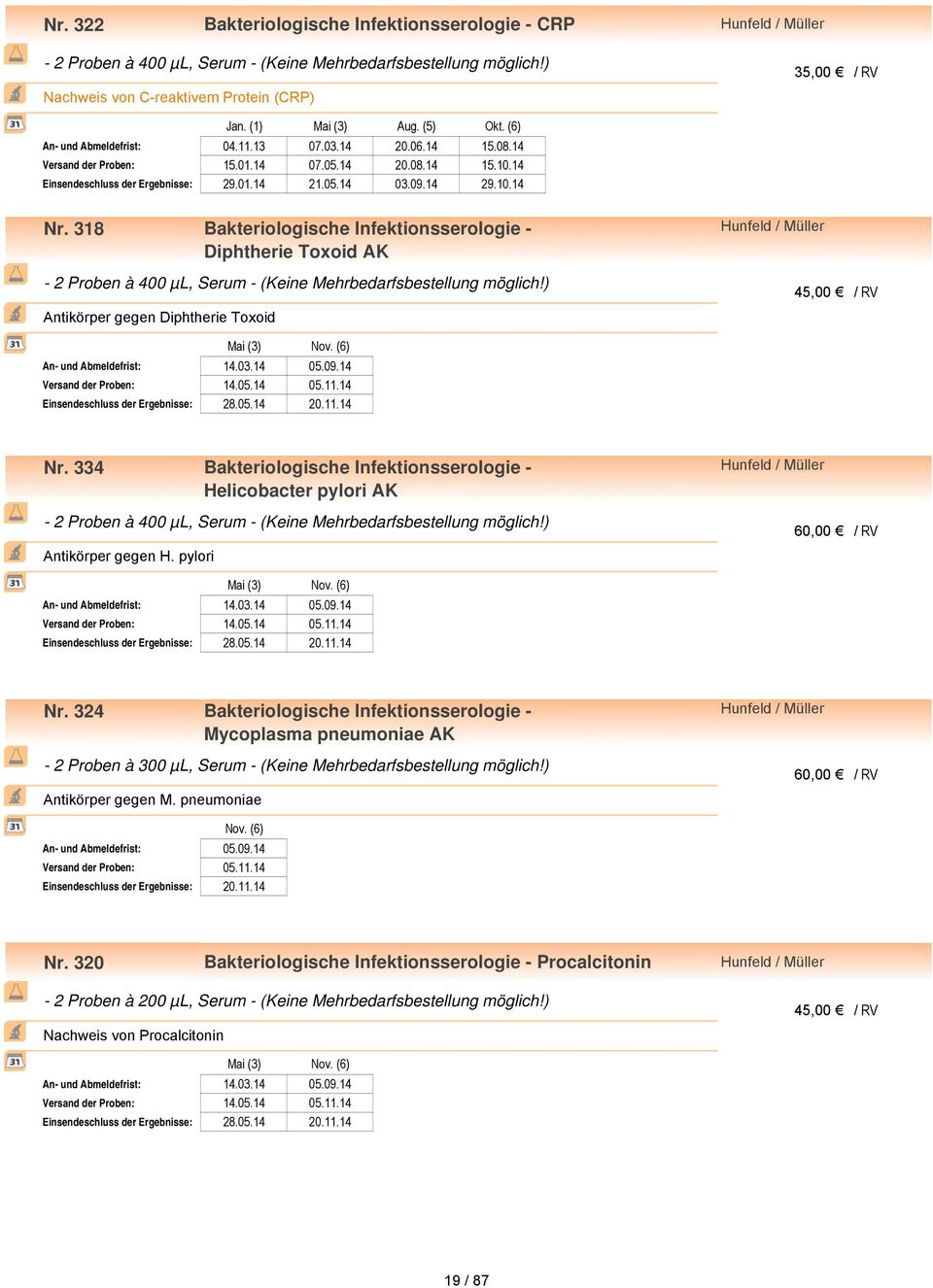 14 29.10.14 Nr. 318 Bakteriologische Infektionsserologie - Diphtherie Toxoid AK Hunfeld / Müller - 2 Proben à 400 µl, Serum - (Keine Mehrbedarfsbestellung möglich!