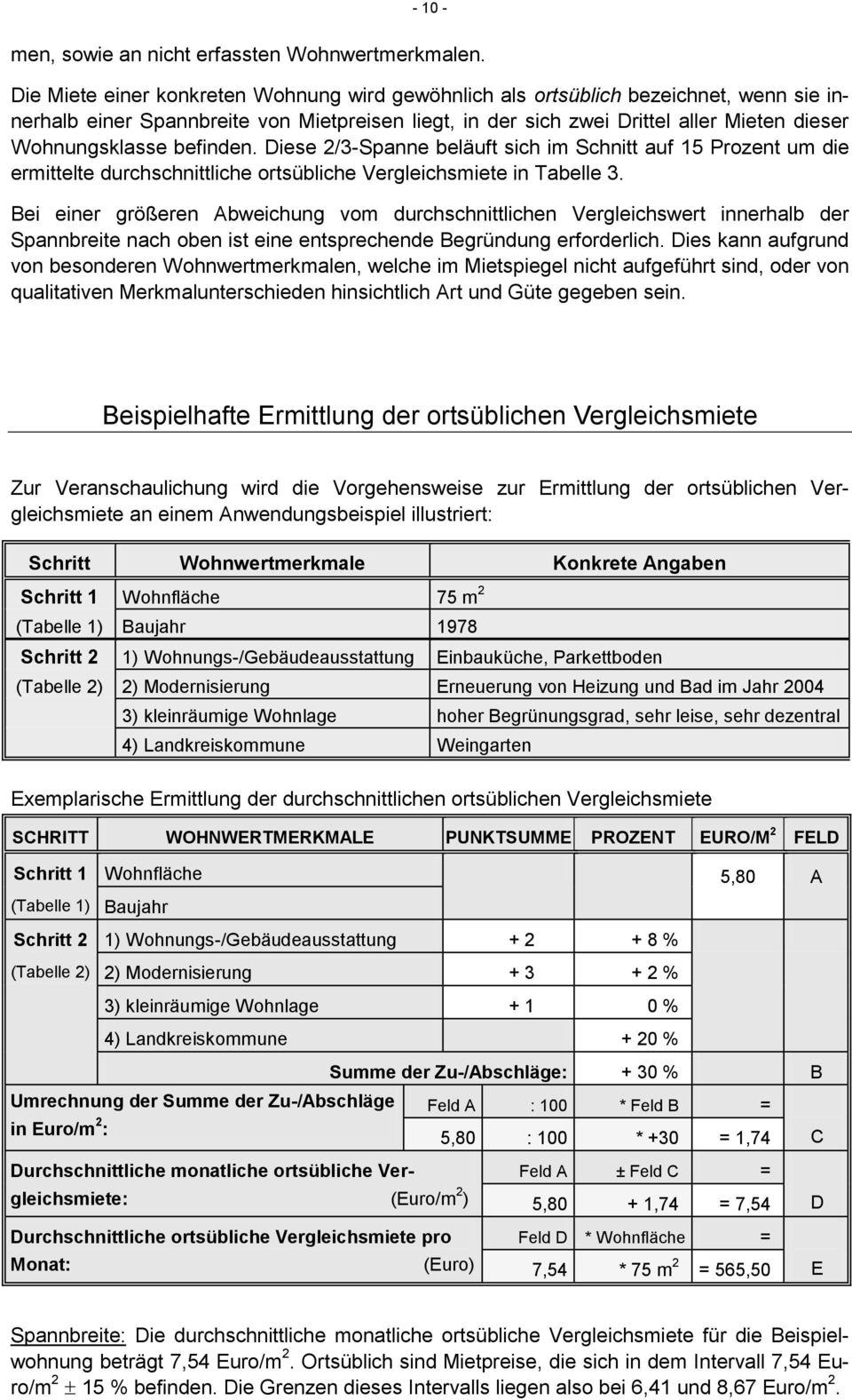 befinden. Diese 2/3-Spanne beläuft sich im Schnitt auf 15 Prozent um die ermittelte durchschnittliche ortsübliche Vergleichsmiete in Tabelle 3.