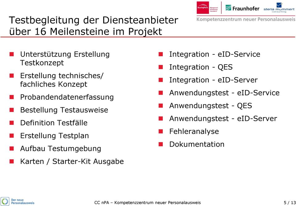 Testplan Aufbau Testumgebung Karten / Starter-Kit Ausgabe Integration - eid-service Integration - QES Integration -