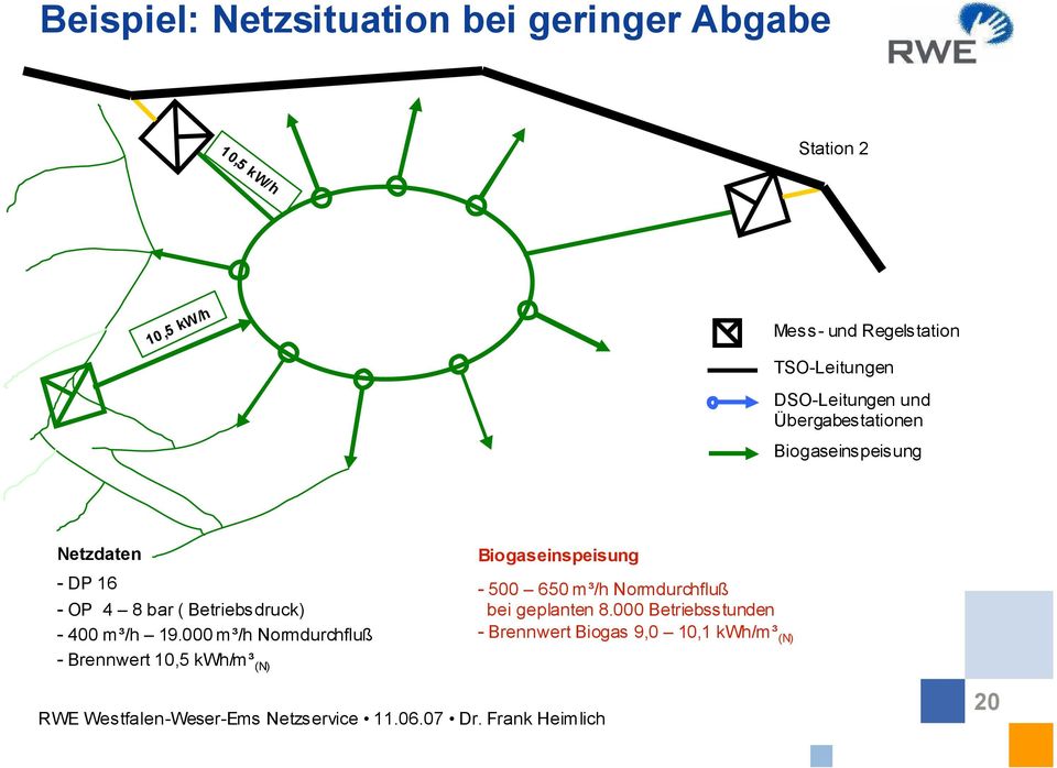 Betriebsdruck) - 400 m³/h 19.