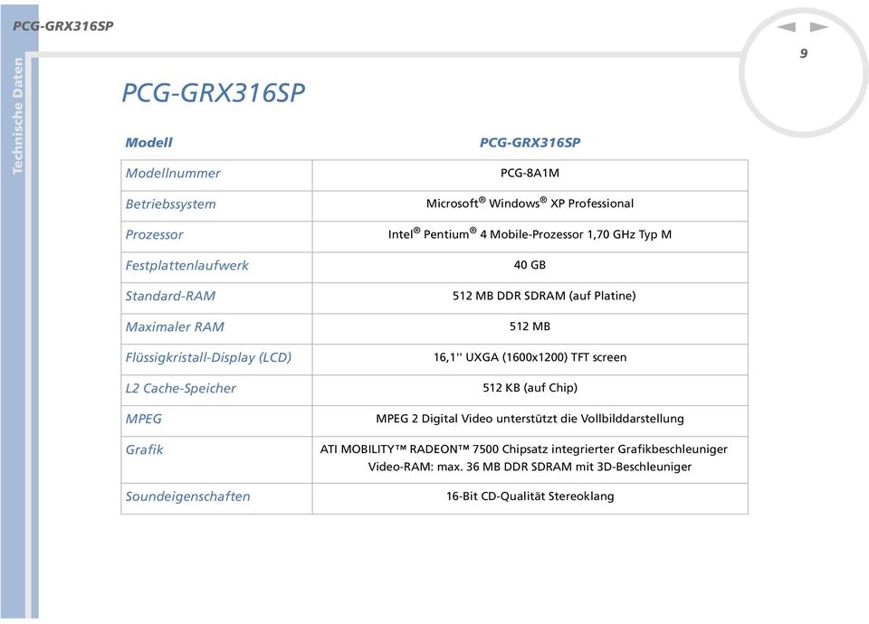 GHz Typ M 40 GB 512 MB DDR SDRAM (auf Platie) 512 MB 16,1'' UXGA (1600x1200) TFT scree 512 KB (auf Chip) MPEG 2 Digital Video uterstützt die