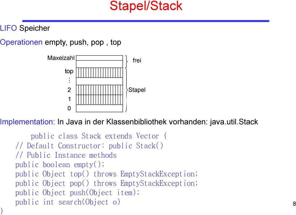 stack public class Stack extends Vector { // Default Constructor: public Stack() // Public Instance methods