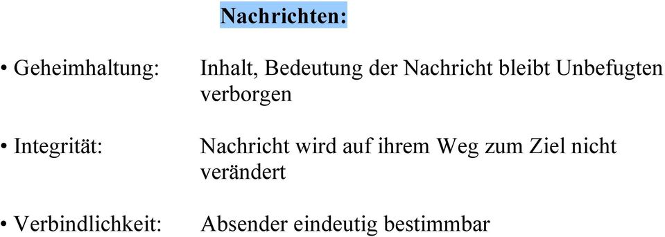 bleibt Unbefugten verborgen Nachricht wird auf