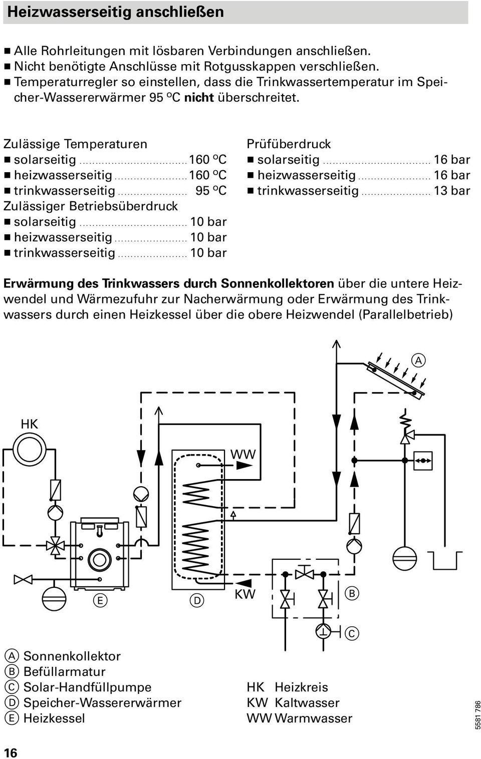 Zulässige Temperaturen H solarseitig H heizwasserseitig H trinkwasserseitig Zulässiger Betriebsüberdruck H solarseitig H heizwasserseitig H trinkwasserseitig.................................. 160 ºC.