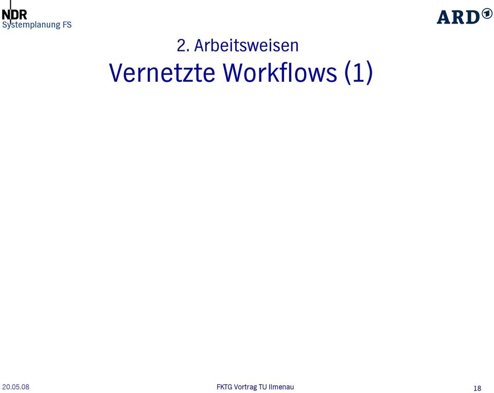 Workflows (1) 20.