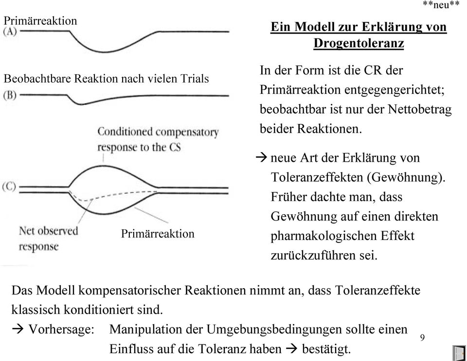 Früher dachte man, dass Gewöhnung auf einen direkten pharmakologischen Effekt zurückzuführen sei.