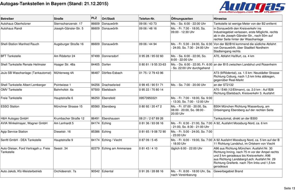 7:30-24:00 Uhr BFT Tankstelle Am Rödertor 24 97499 Donnersdorf 0 95 28 / 95 02 60 Mo. - Sa. 6:00-22:00, So. 8:00-22:00 Uhr Shell Tankstelle Renate Heilmaier Haager Str.