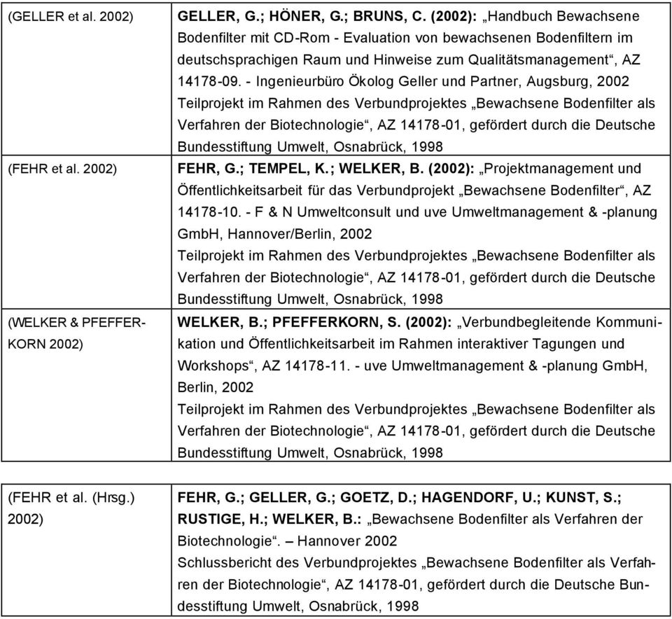 - Ingenieurbüro Ökolog Geller und Partner, Augsburg, 2002 FEHR, G.; TEMPEL, K.; WELKER, B.