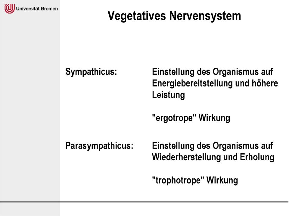 "ergotrope" Wirkung Parasympathicus: Einstellung des