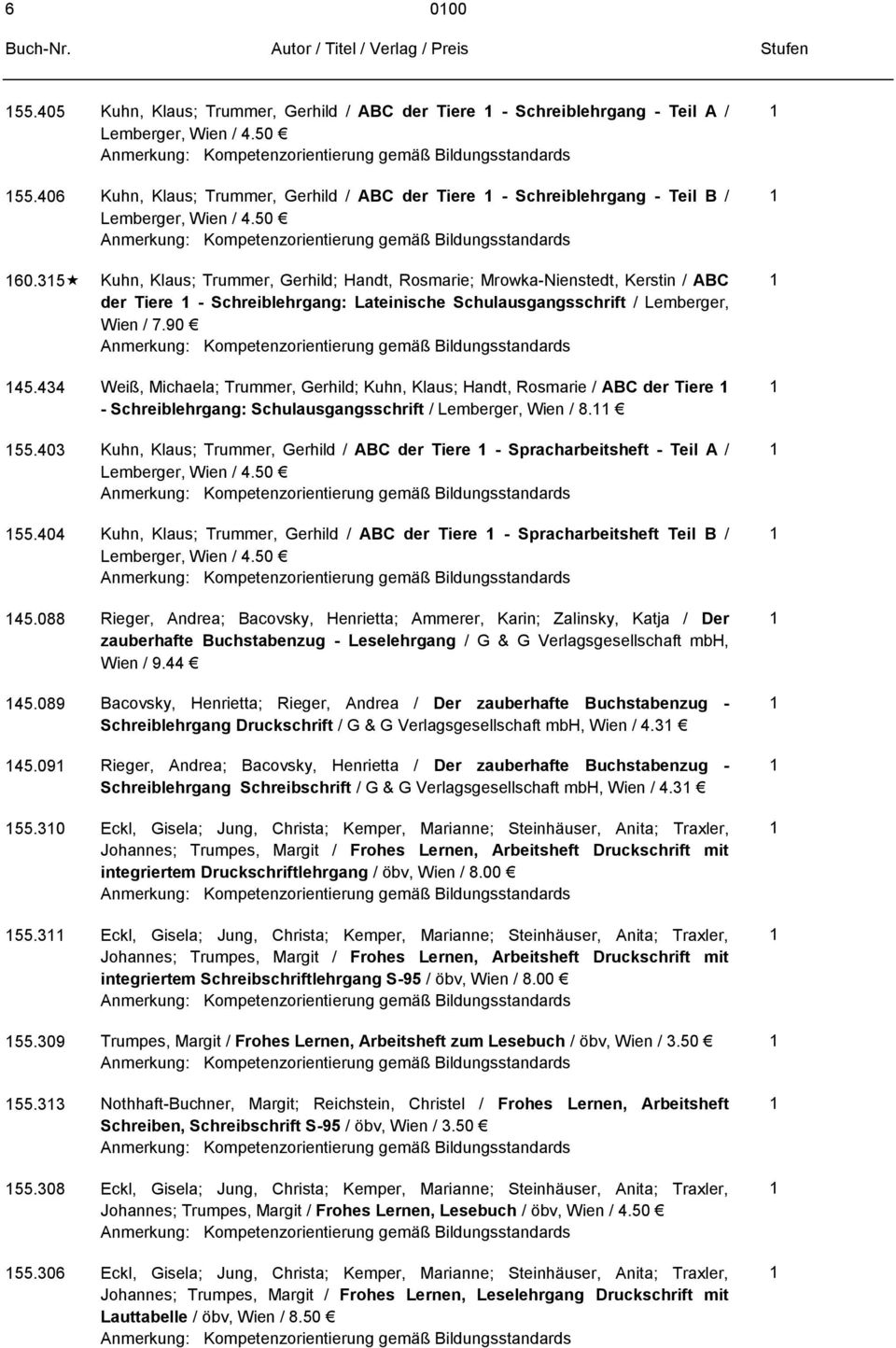 5 Kuhn, Klaus; Trummer, Gerhild; Handt, Rosmarie; Mrowka-Nienstedt, Kerstin / ABC der Tiere - Schreiblehrgang: Lateinische Schulausgangsschrift / Lemberger, Wien / 7.90 5.