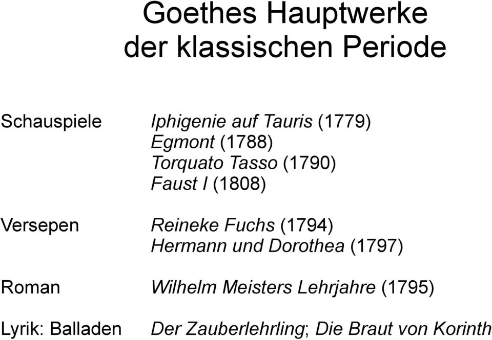 Versepen Reineke Fuchs (1794) Hermann und Dorothea (1797) Roman Wilhelm